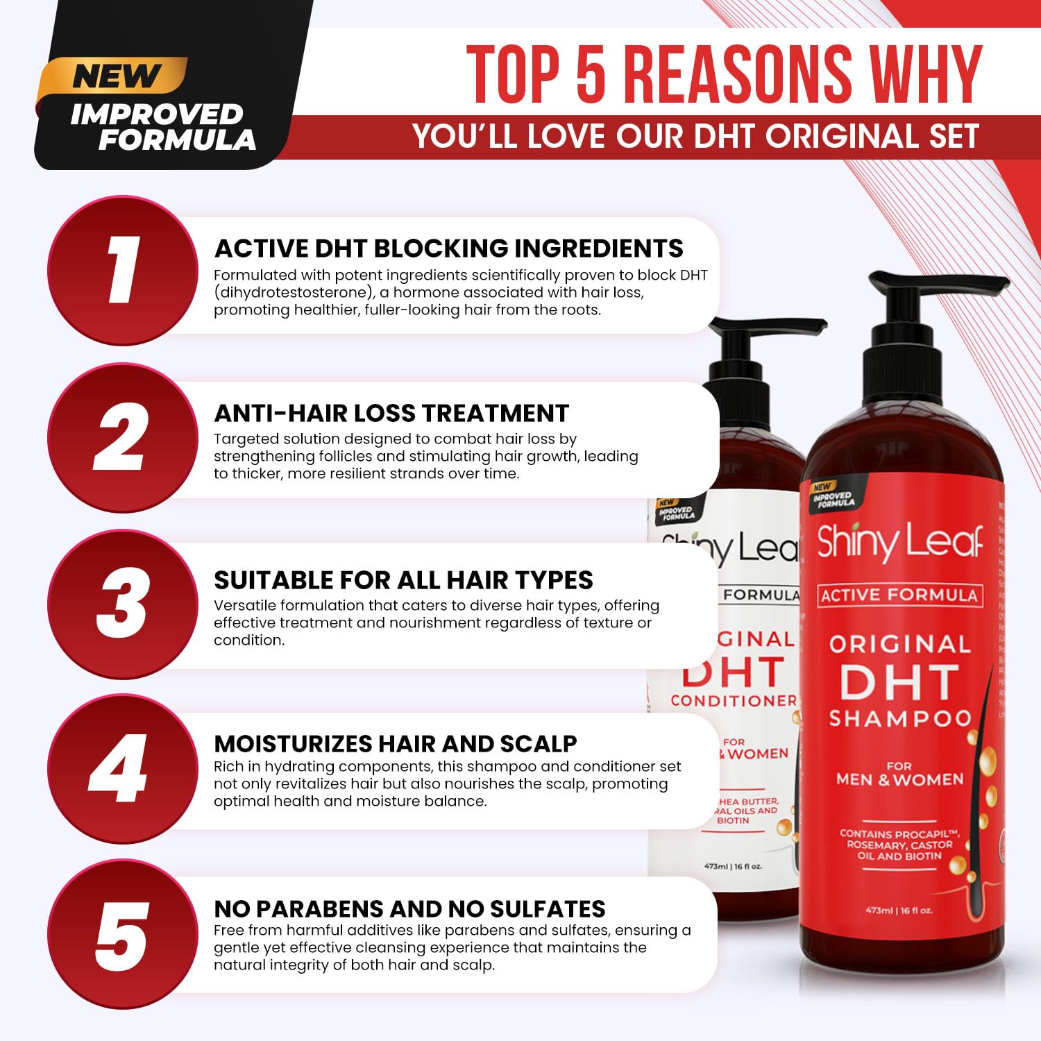 Blocker Anti Hair Loss Shampoo Conditioner Set with Biotin