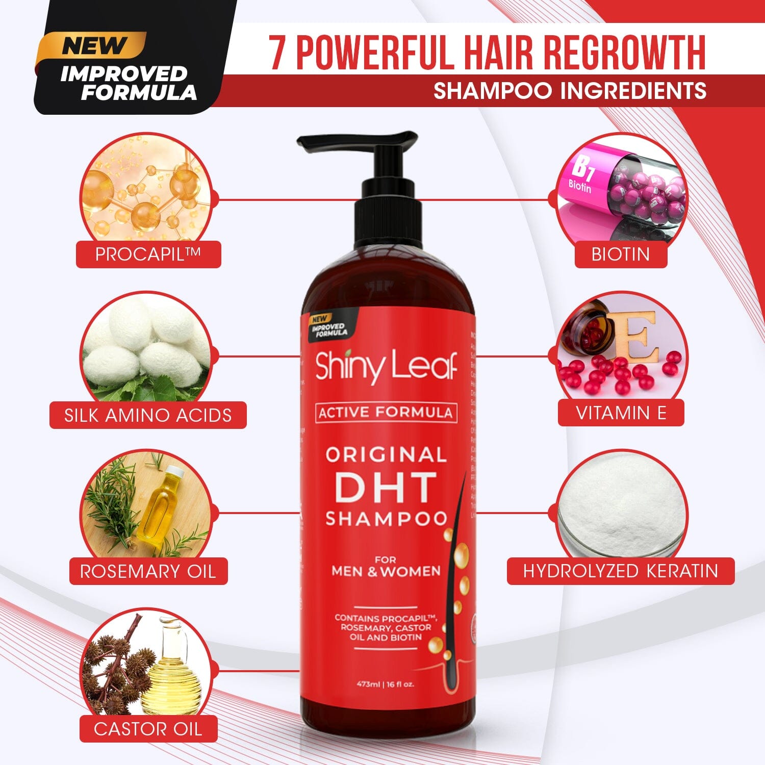 Blocker Anti Hair Loss Shampoo Conditioner Set with Biotin