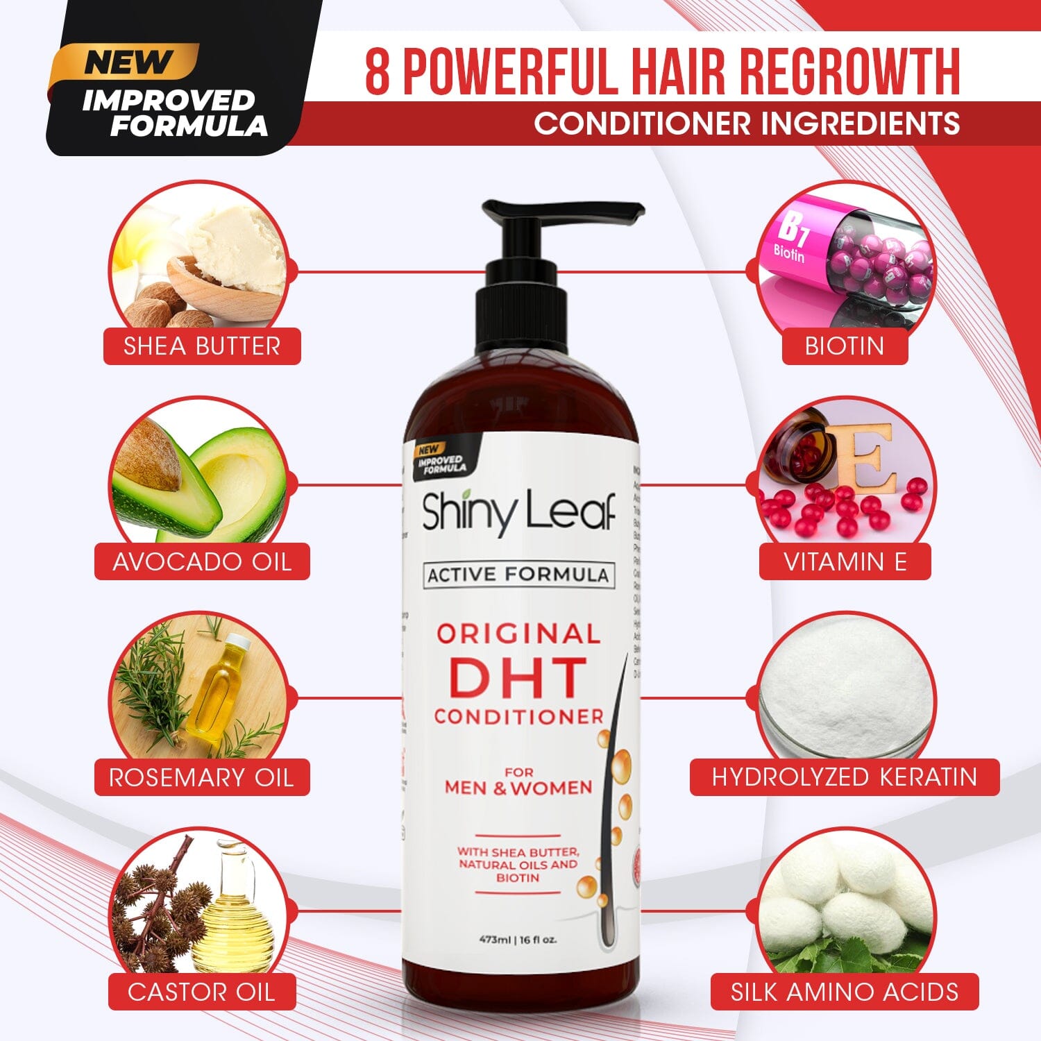 Blocker Anti Hair Loss Shampoo Conditioner Set with Biotin