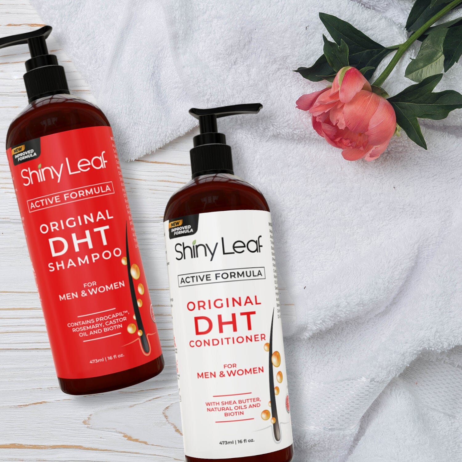 Blocker Anti Hair Loss Shampoo Conditioner Set with Biotin