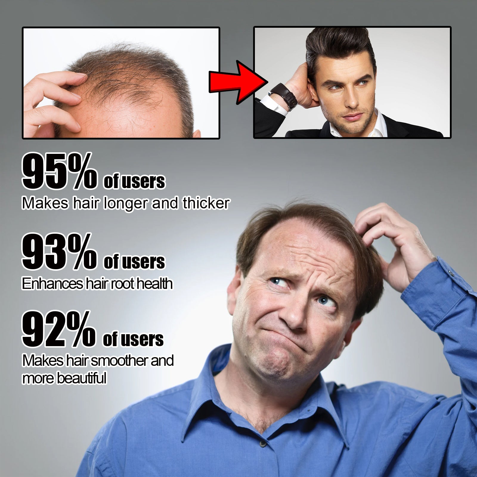 Men Hair Conditioner Moisturizing Repair Treatment for Strong Healthy Hair
