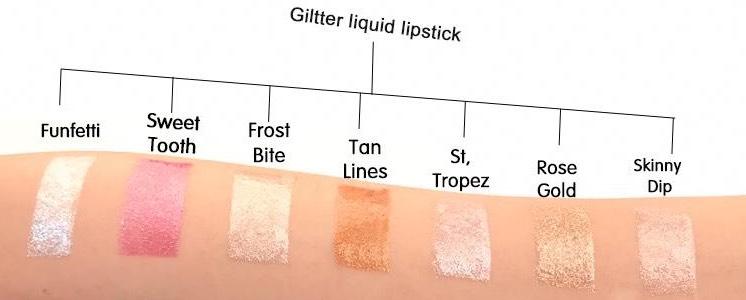 Color Intense Liquid Lipstick and High Shine Lip Gloss